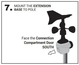 MOUNT THE EXTENSION BASE TO POLE