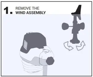 Wind Assembly