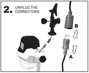 UNPLUG THE  CONNECTORS