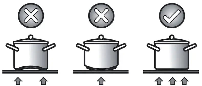 cata-TD-3002-Induction-Hob-FIG-5