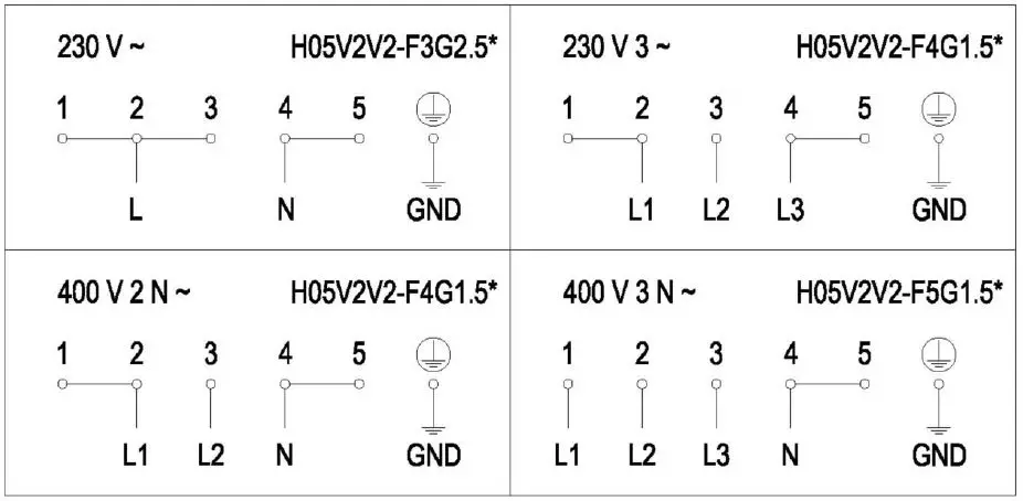 cata-TD-3002-Induction-Hob-FIG-8