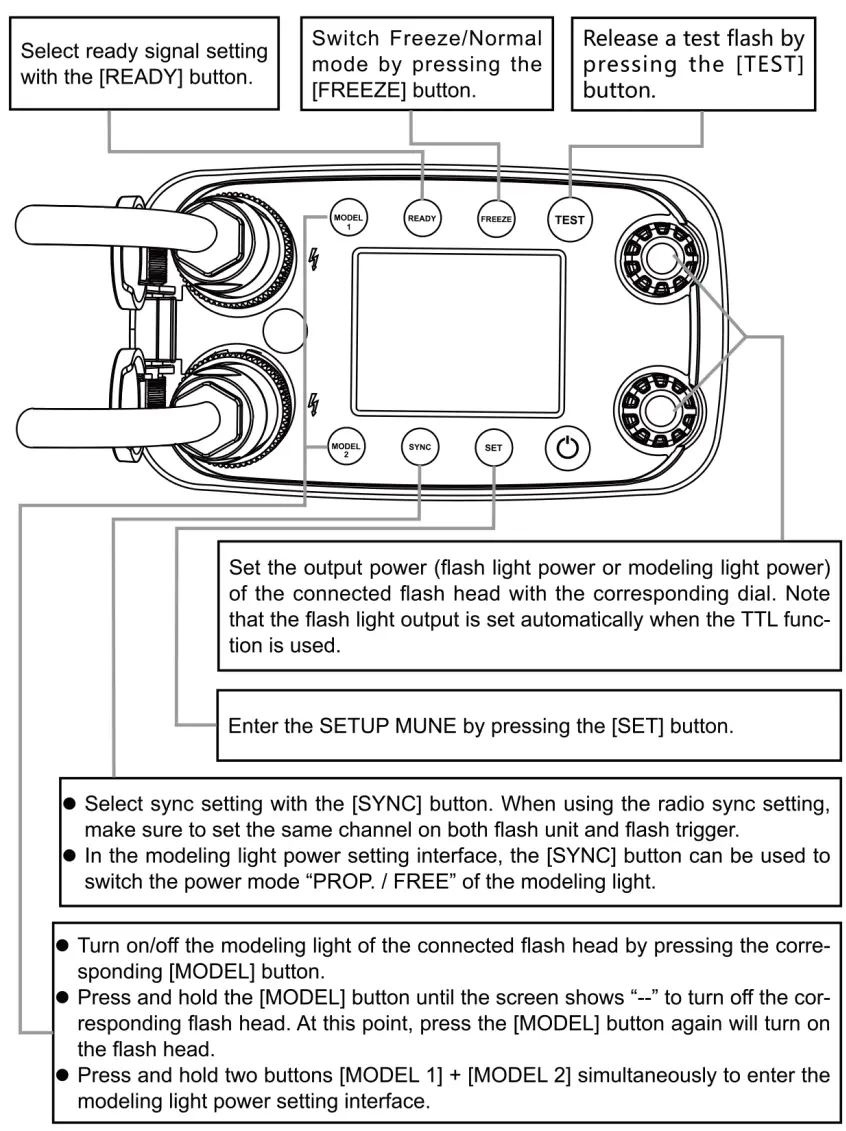 AODELAN Q2 300TTL Studio Flash Strobe Kit - fig 5