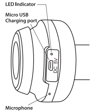 BASS-JAXX -HP-0736-Revolve-Wireless-Headphones-FIG3