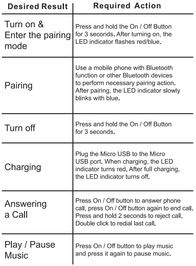 BASS-JAXX -HP-0736-Revolve-Wireless-Headphones-FIG5