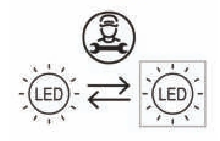 Replaceable (LED only)