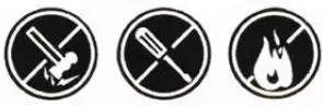 Safety Symbols