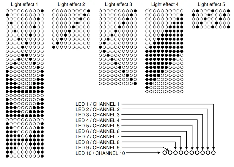 velleman VM120 12V Light Effect Generator 6