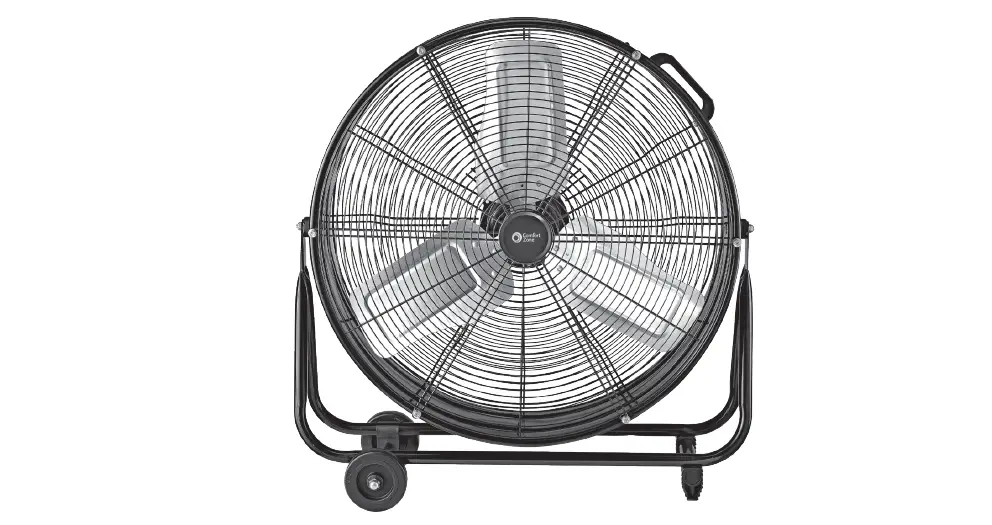 Comfort Zone Czmc24 Series 24 Inch High Velocity Industrial Drum Fan User Manual
