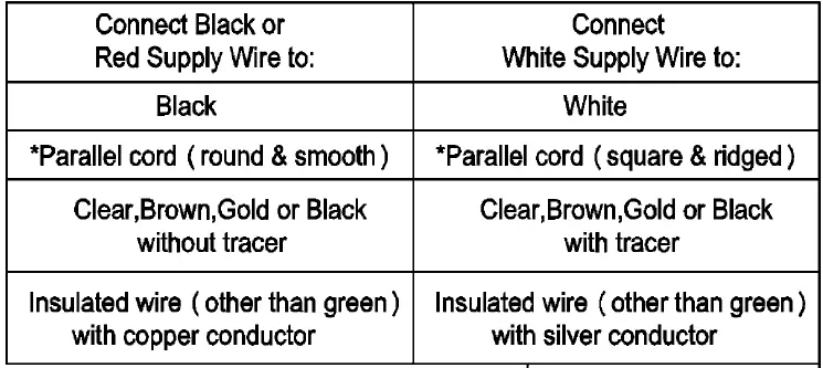 ZEVNI-A04660-24-2-Inch 1-Light-Gold-LED-Modern-Contemporary-Vanity-Light-FIG- (7)