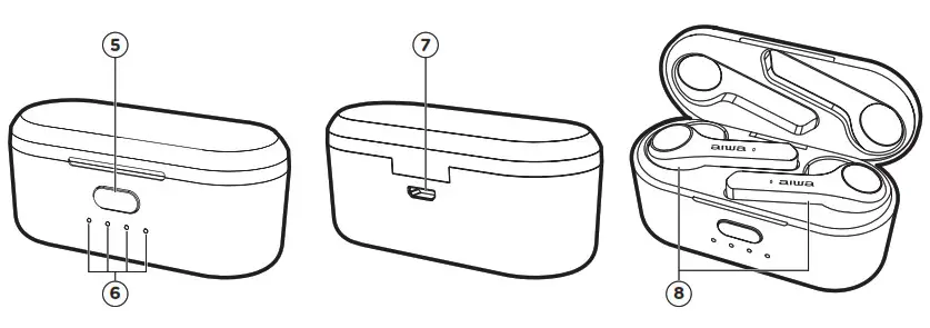 Aiwa MyPods ESP-350BK, ESP-350WT - case description