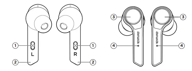 Aiwa MyPods ESP-350BK, ESP-350WT - earbuds description