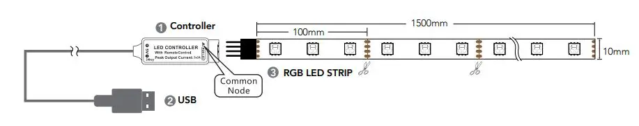 Light Up A Color Life-LN21LD06-Smart-RGB-Led-Strip-fig- (4)