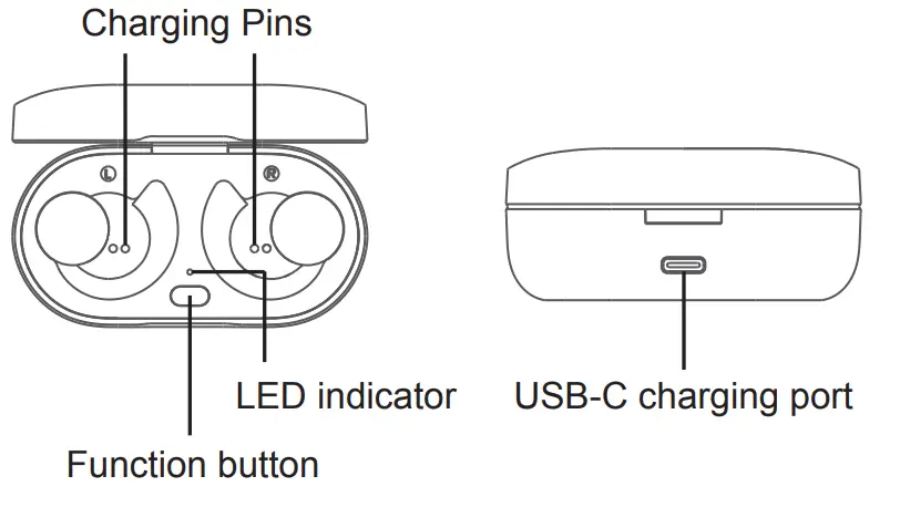 amazon Wireless Earbuds T20 -CHAGEING
