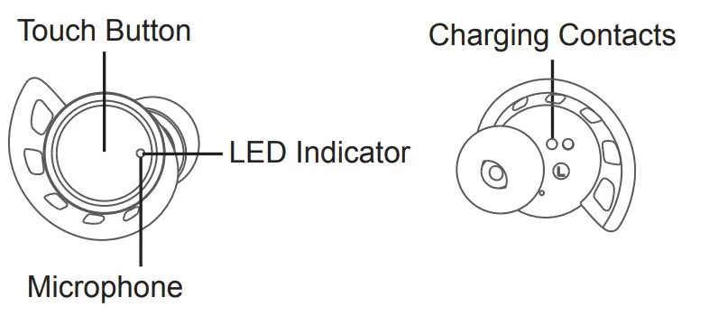 amazon Wireless Earbuds T20 -CHANGE1