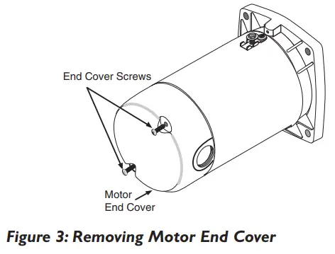Simer 3410P Corrosion Resistant Centrifugal Lawn Sprinkler Pump - Motor End Cover