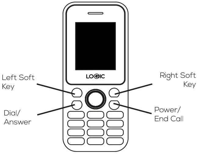 LOGIC A5 2G Bar Phone - Figure 3