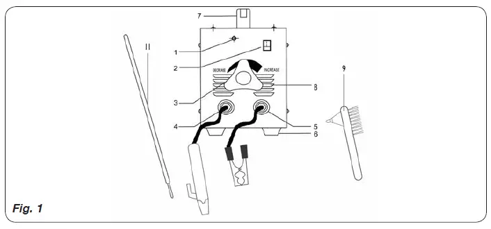FERM-WEM1042-Arc-Welder- (1)