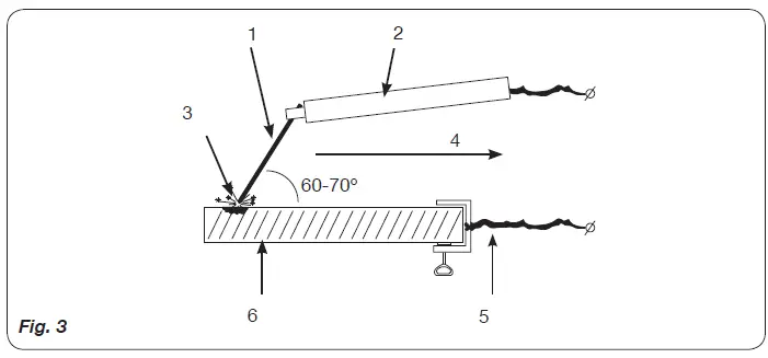 FERM-WEM1042-Arc-Welder- (3)