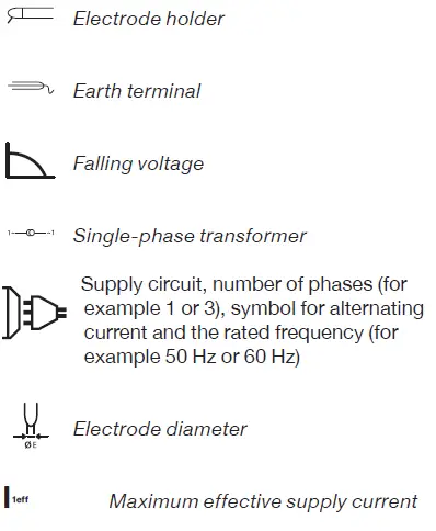 FERM-WEM1042-Arc-Welder- (6)