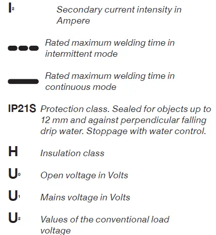 FERM-WEM1042-Arc-Welder- (7)