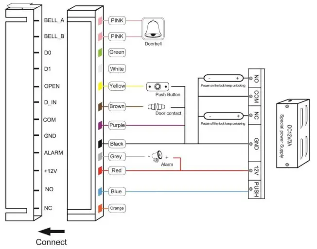 Cronte KI-S602 Standalone Keypad Access Control - Installation 2