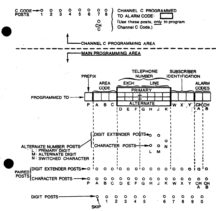ADEMCO 669 Digital Communicator Alarm Control panel - fig 1