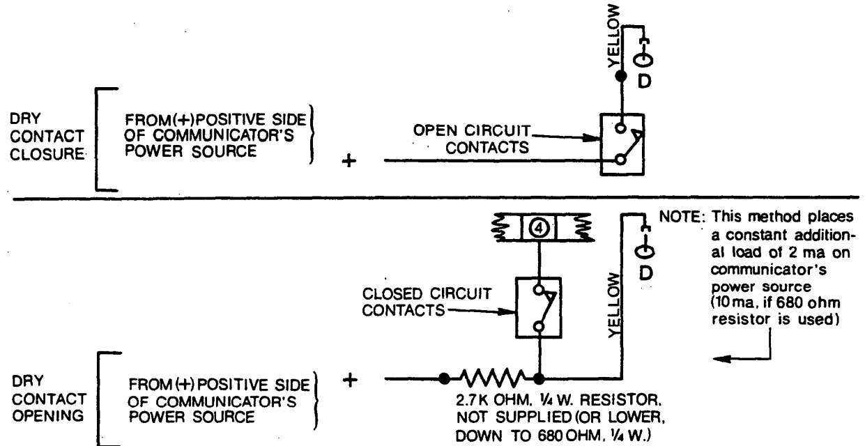 ADEMCO 669 Digital Communicator Alarm Control panel - fig 10