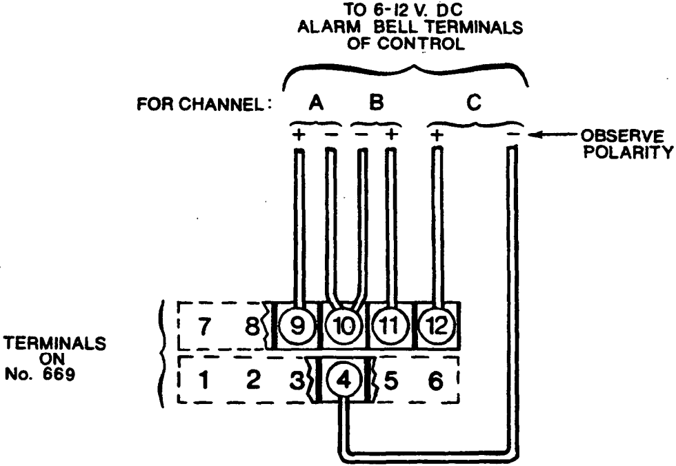 ADEMCO 669 Digital Communicator Alarm Control panel - fig 5