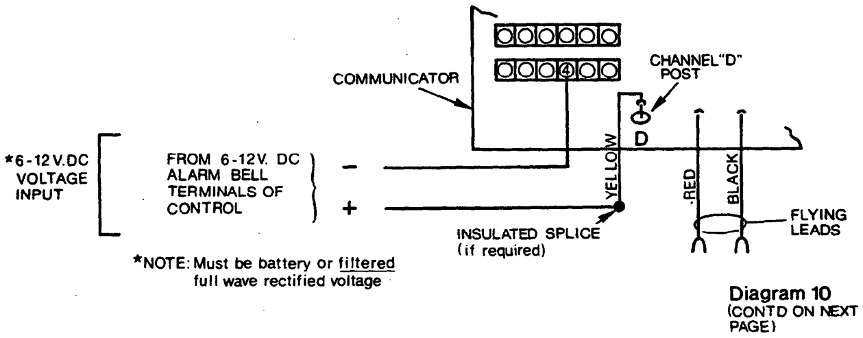 ADEMCO 669 Digital Communicator Alarm Control panel - fig 9
