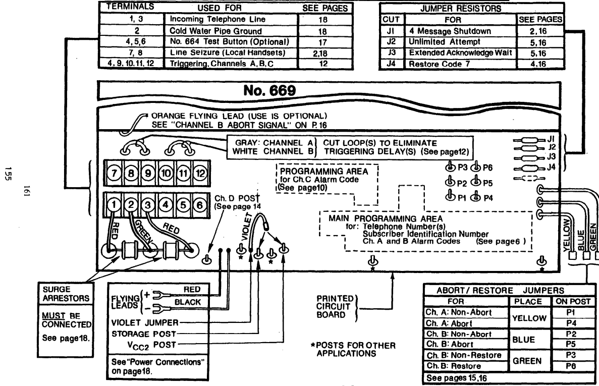 ADEMCO 669 Digital Communicator Alarm Control panel