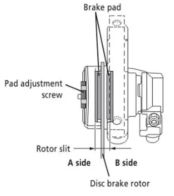evinci TD-Series Electric Bicycle - Adjusting only one of the clearances A or B