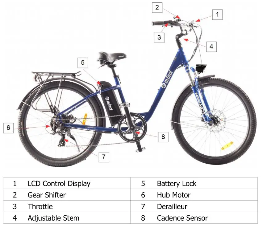 evinci TD-Series Electric Bicycle - TUI FALCON – components