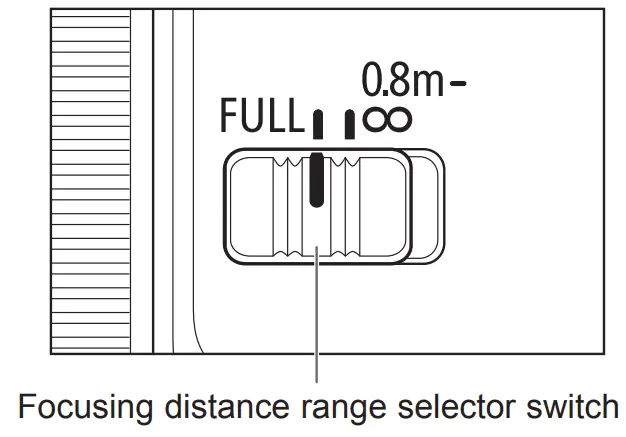 Canon RF 50mm F1 2 L USM Large Aperture Standard Lens -Focus Mode 1