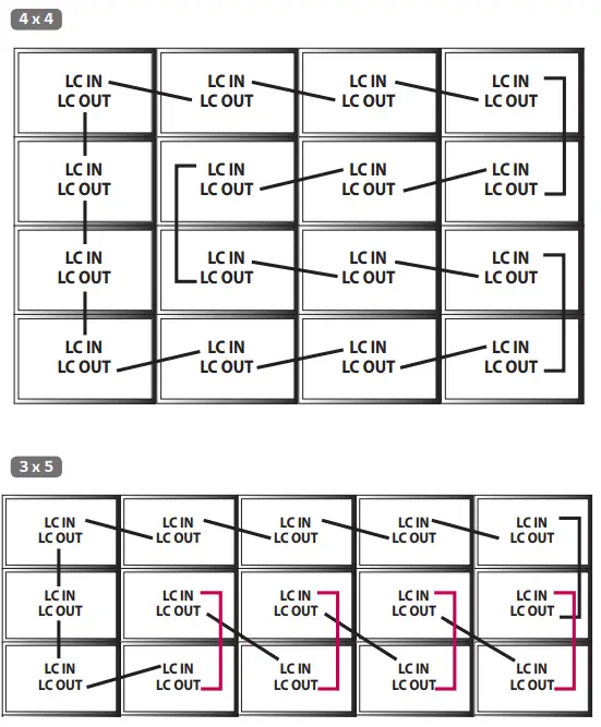 LG-55EJ5K-Monitor-Signage-FIG-25
