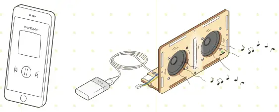 KiwiCo Kinetic Light Up Speaker - USB cable6