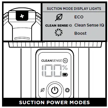 SUCTION POWER MODES