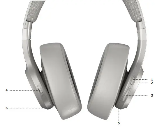 FRESH N REBEL 3HP400DP Headphone -overview