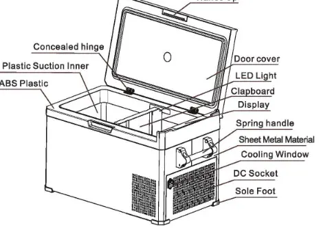 Hcalory 30L Portable Car Fridge-Freezer Electric Compressor Cooler - Product function