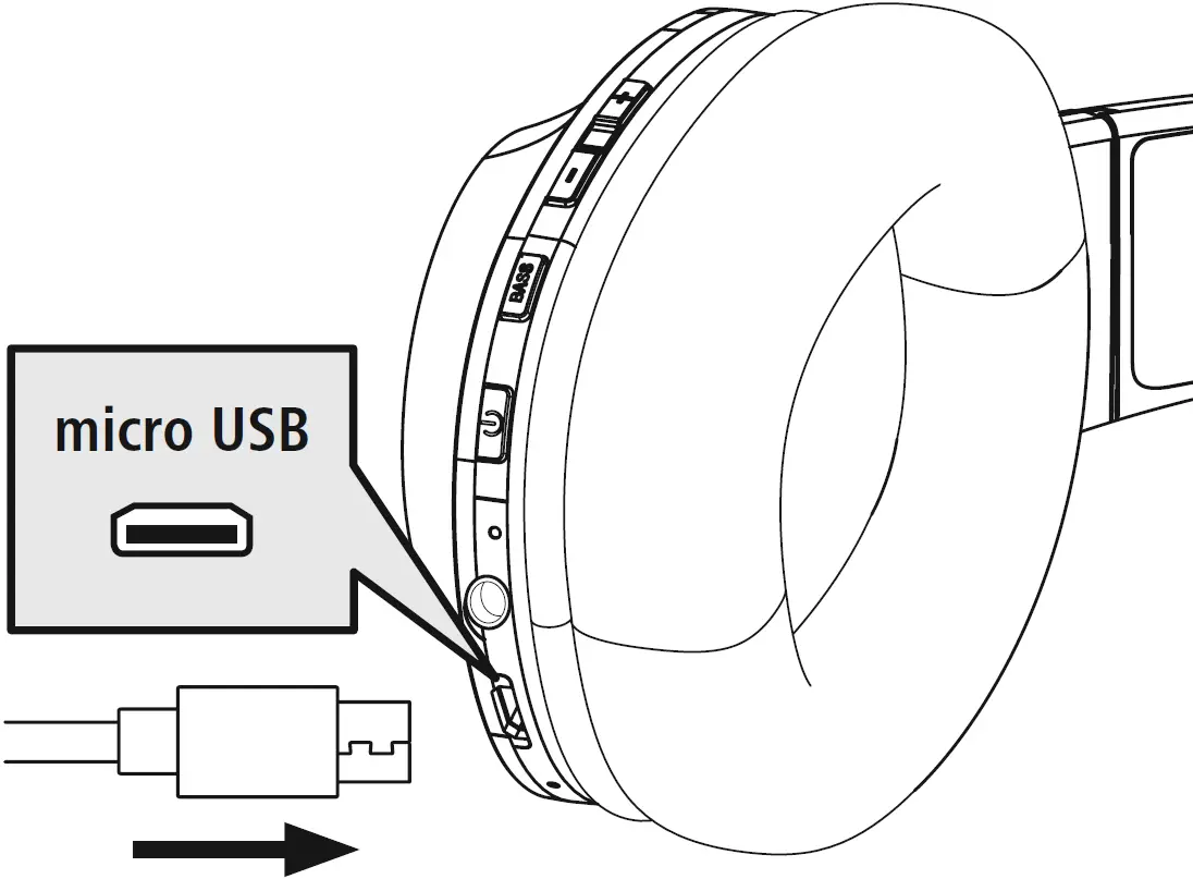 Switch off the headphones and connect them
