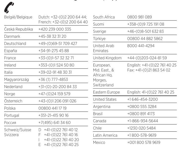 Logitech Wireless Mouse M525 - support