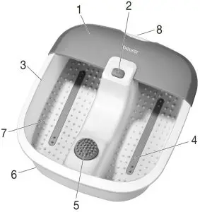 Description of device