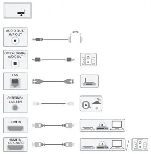LG OLED83C1PUA 83 Inch 4K Smart LED TV - fog 7