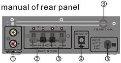 skytronic AV-360 Amplifier FM-USB--DVD Audio signal input