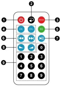 skytronic AV-360 Amplifier FM-USB--Remote control function