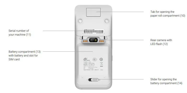 wallee PAX A920Pro Mobile Payment Terminal fig 2