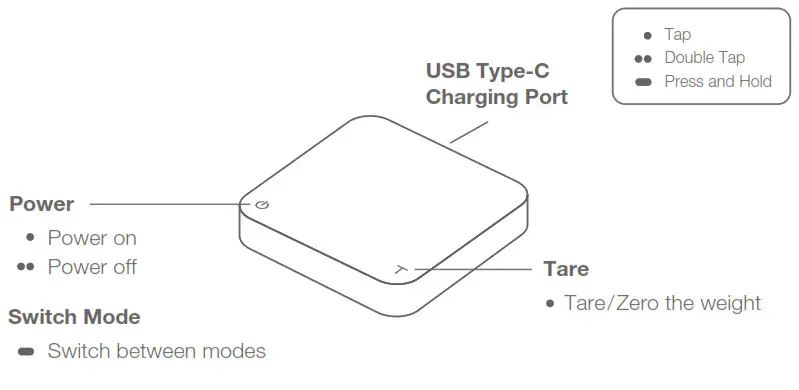 acaia 4250 Pearl Coffee Scale-Scale
