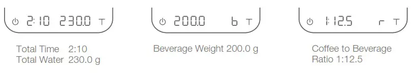 acaia 4250 Pearl Coffee Scale-example