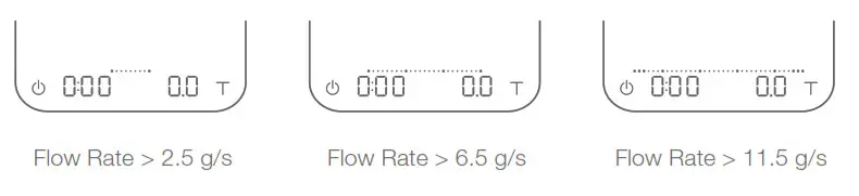 acaia 4250 Pearl Coffee Scale-settings
