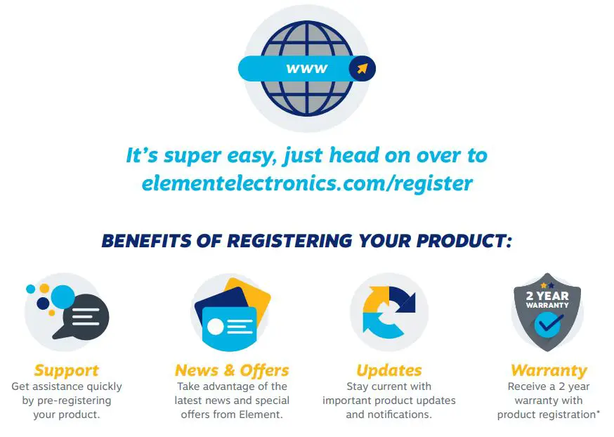 element E2AA40R HD Smart Roku Smart LED TV User Guide - LET’S REGISTER YOUR PRODUCT