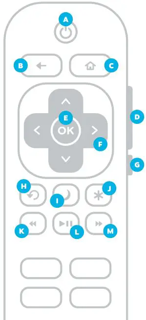 element E2AA40R HD Smart Roku Smart LED TV User Guide - REMOTE OVERVIEW